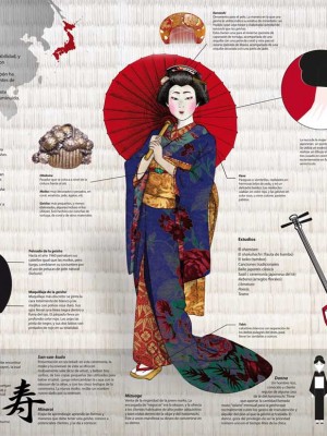 infografia sobre geishas